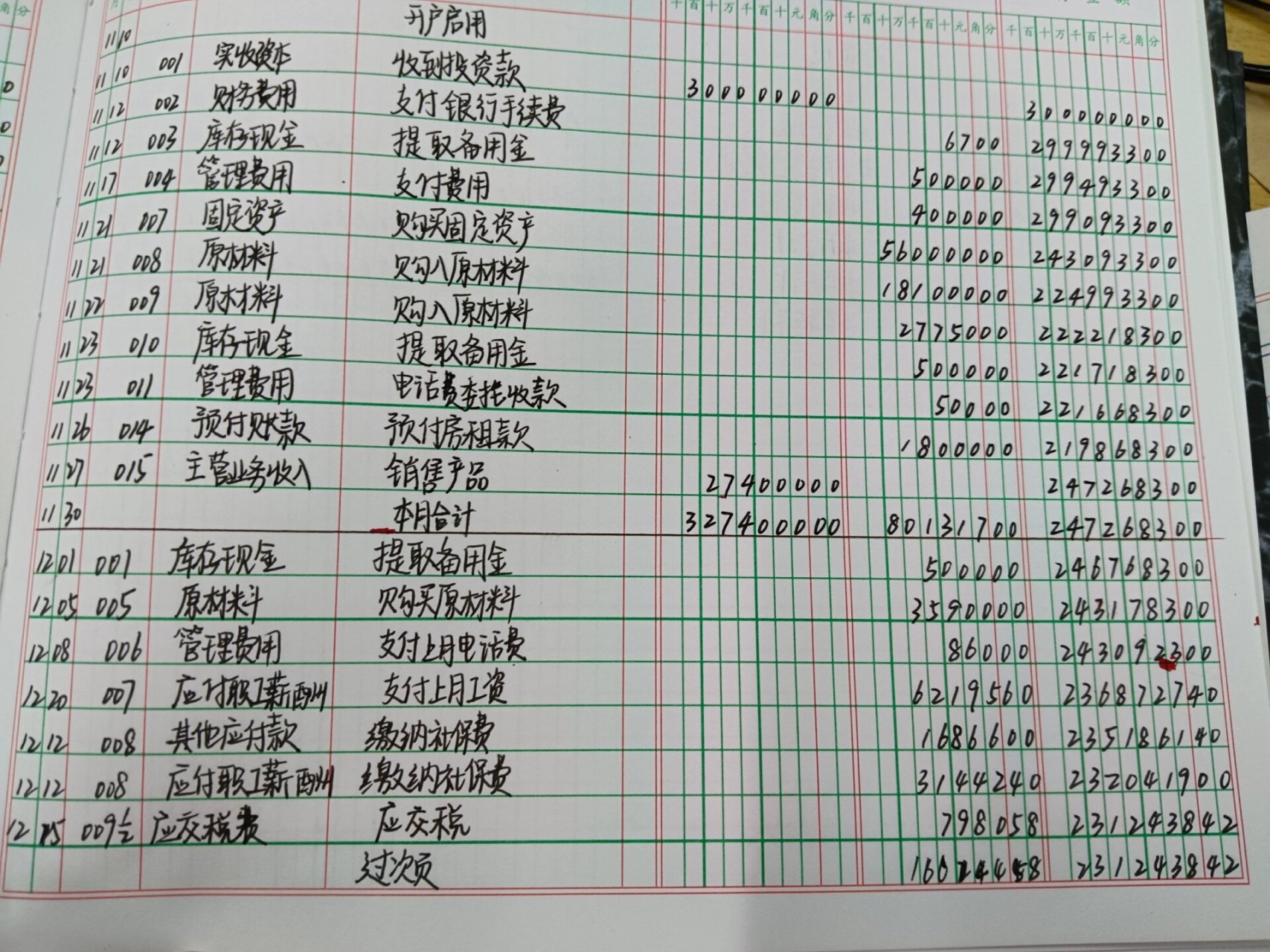 会计手工帐 会计实训,刚实训完 写完凭证之后,按照凭证填写三栏式明细