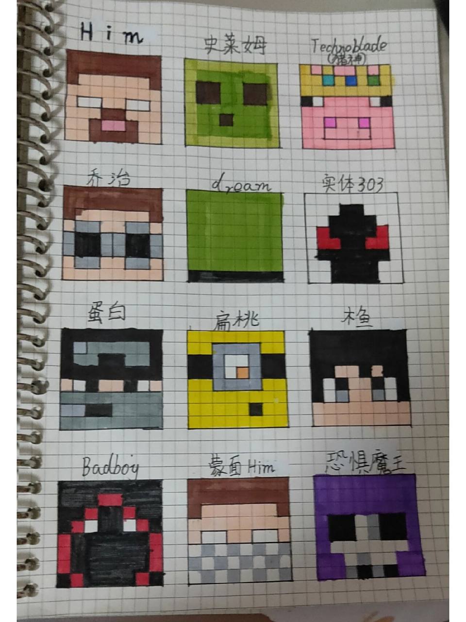 我的世界像素头像(1)