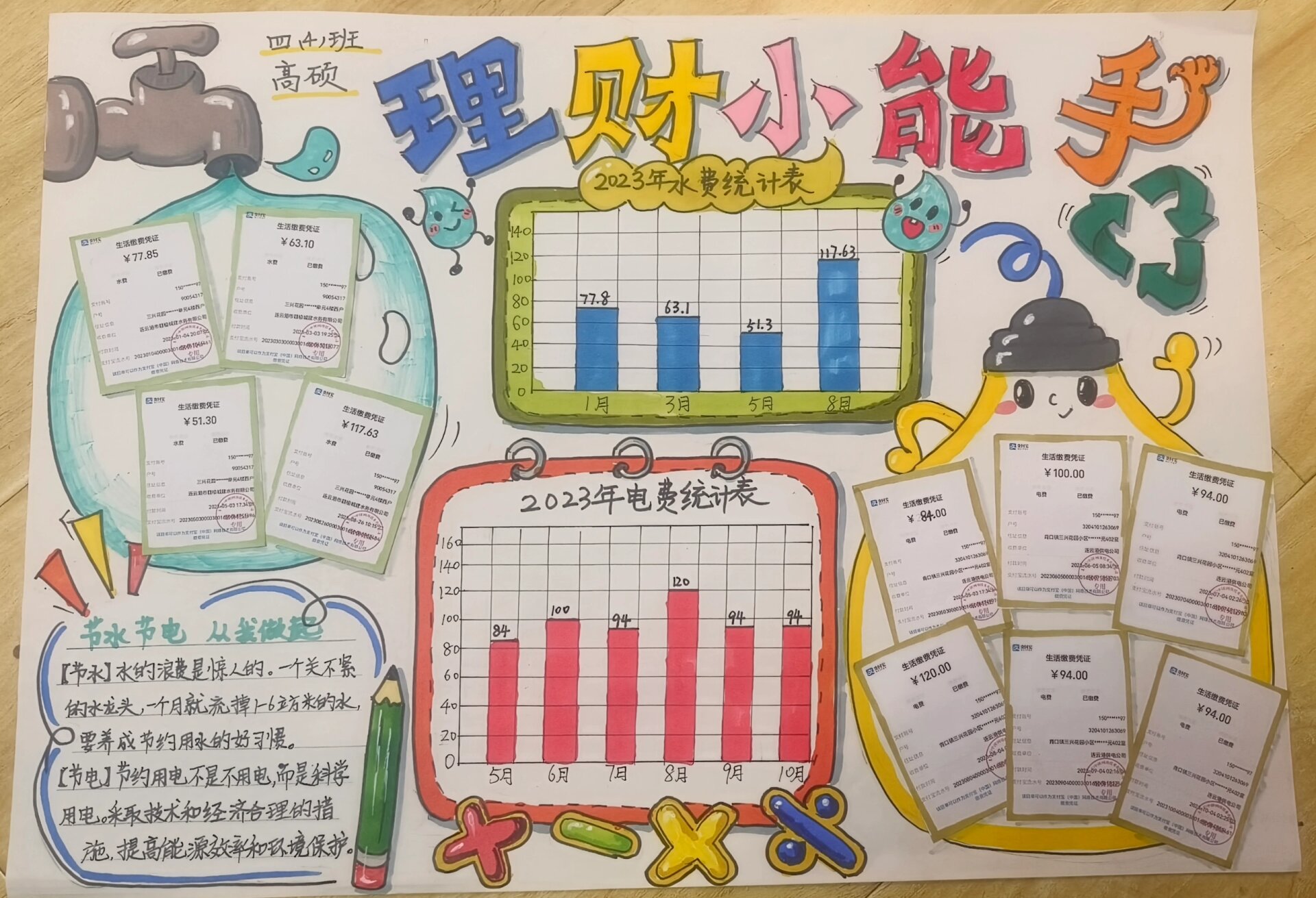 理财手抄报的内容文字图片