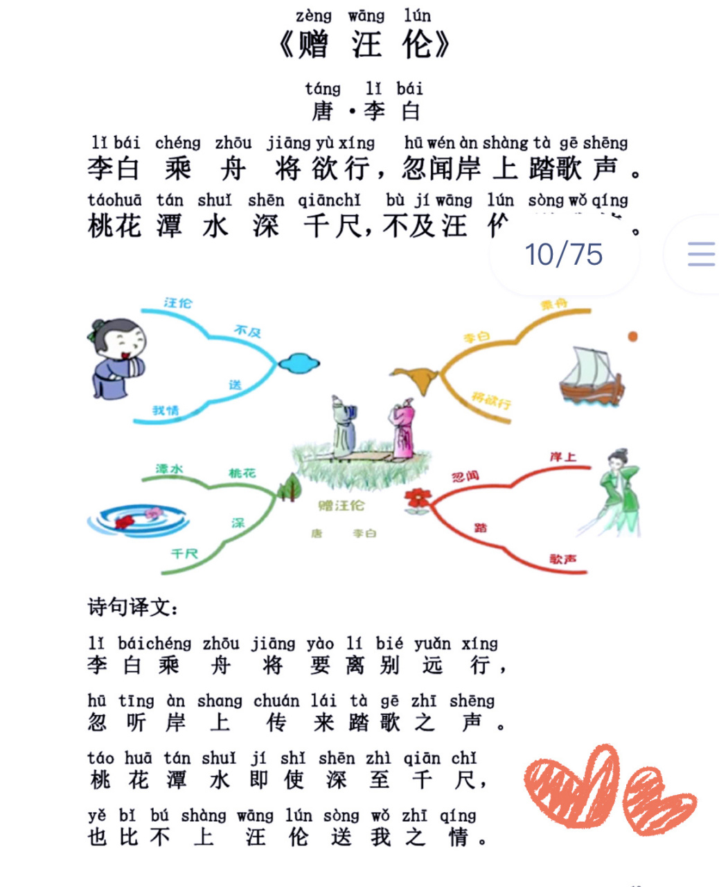 古诗教学流程图图片