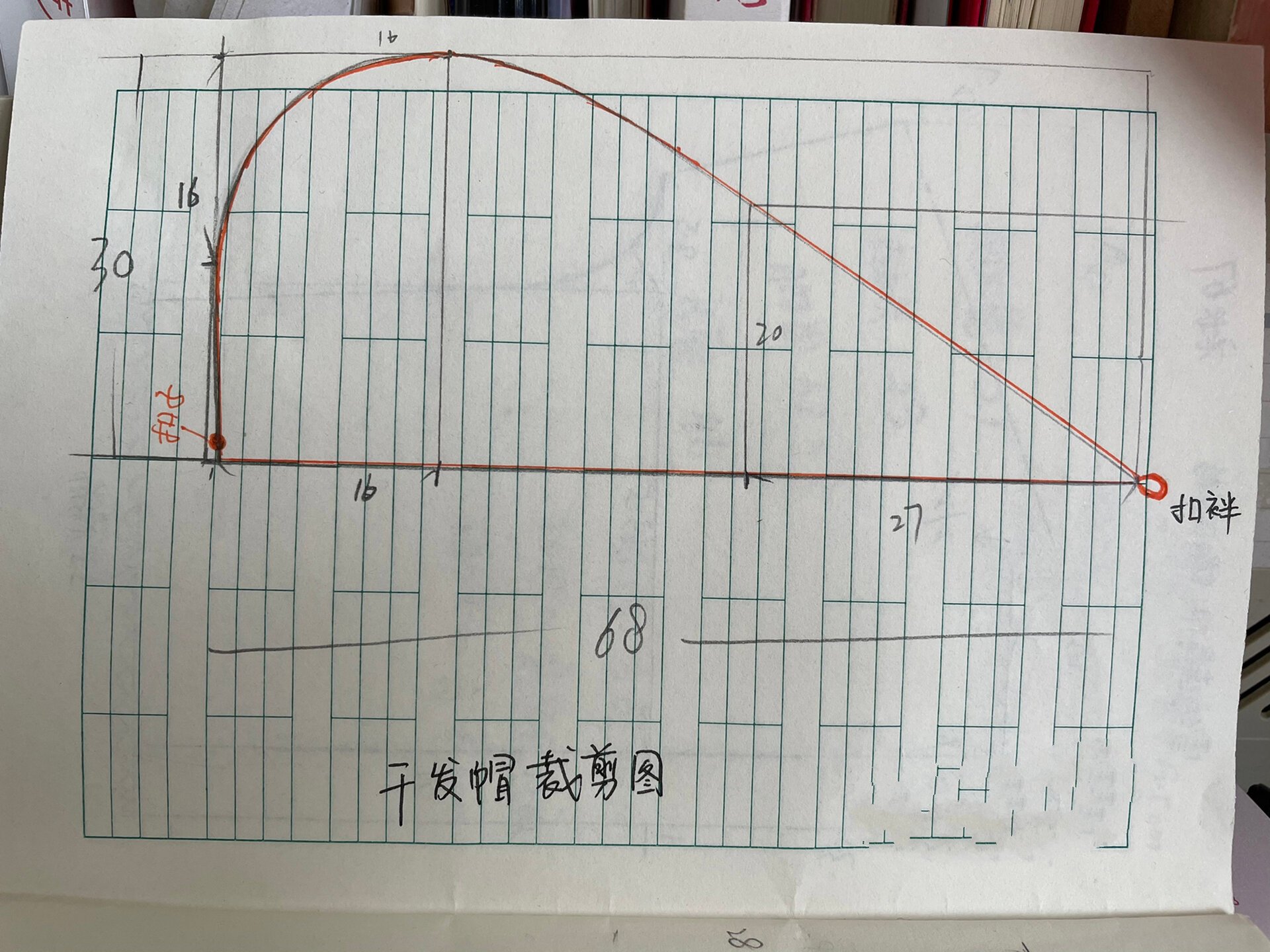 「手作打卡」干发帽图纸 分享一个自己画的干发帽裁剪图,不是教科书