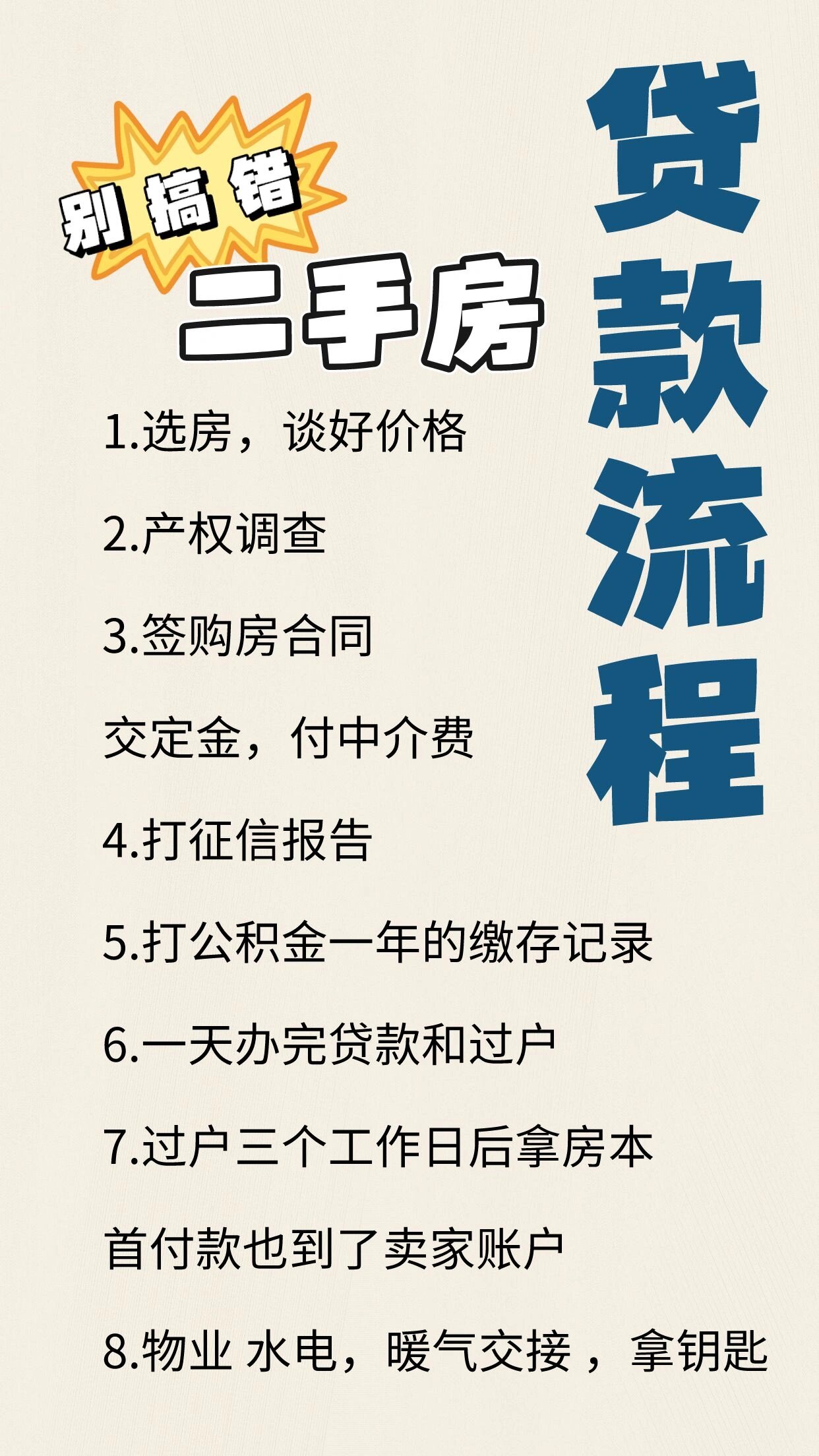 二手房贷款流程和注意事项