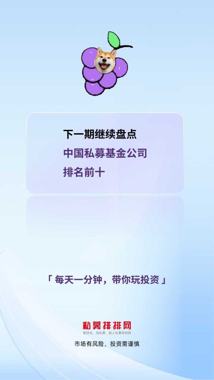 排名第一的投资公司(排名第一的投资公司是哪家)