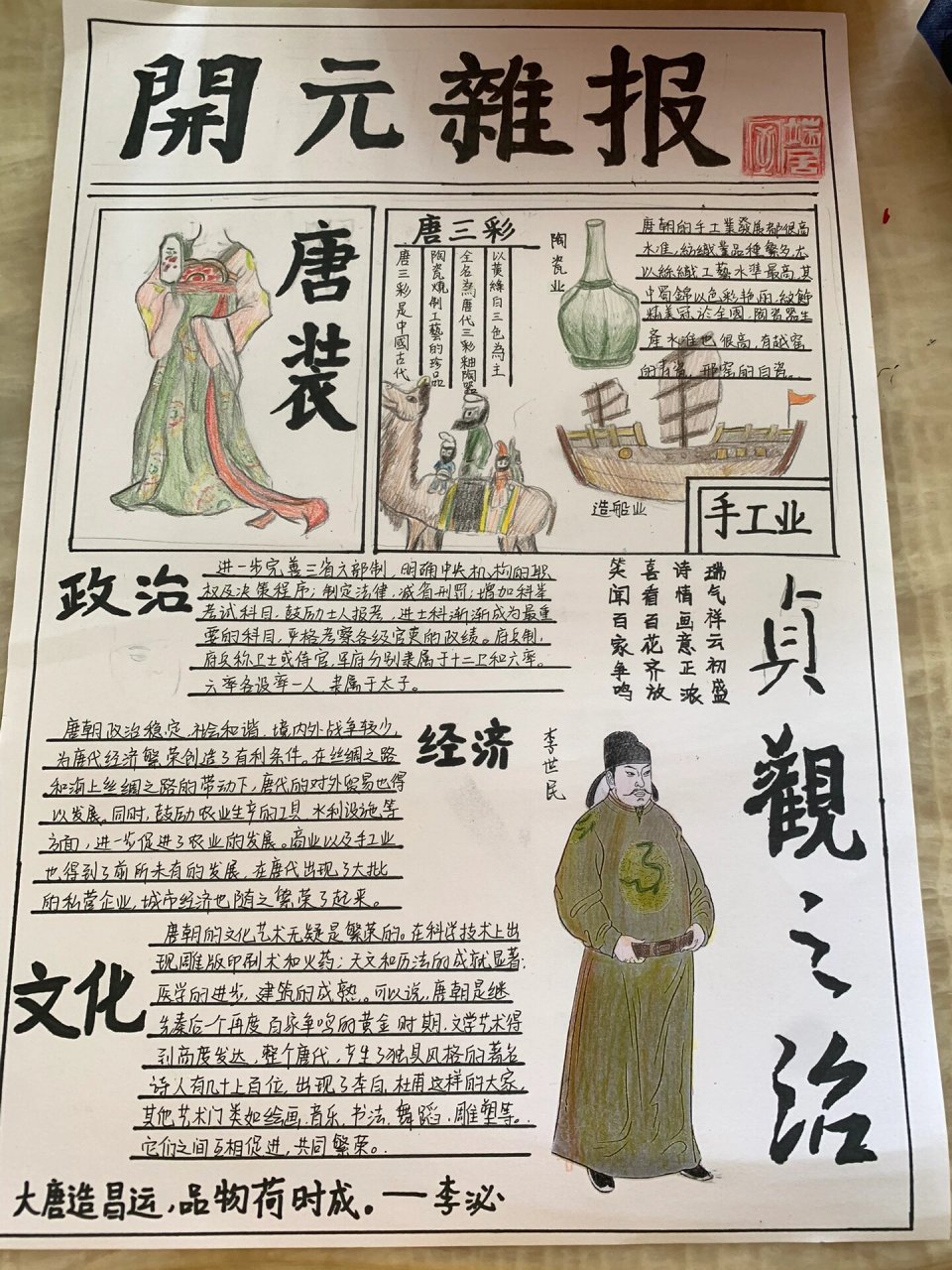 历史小报#唐朝