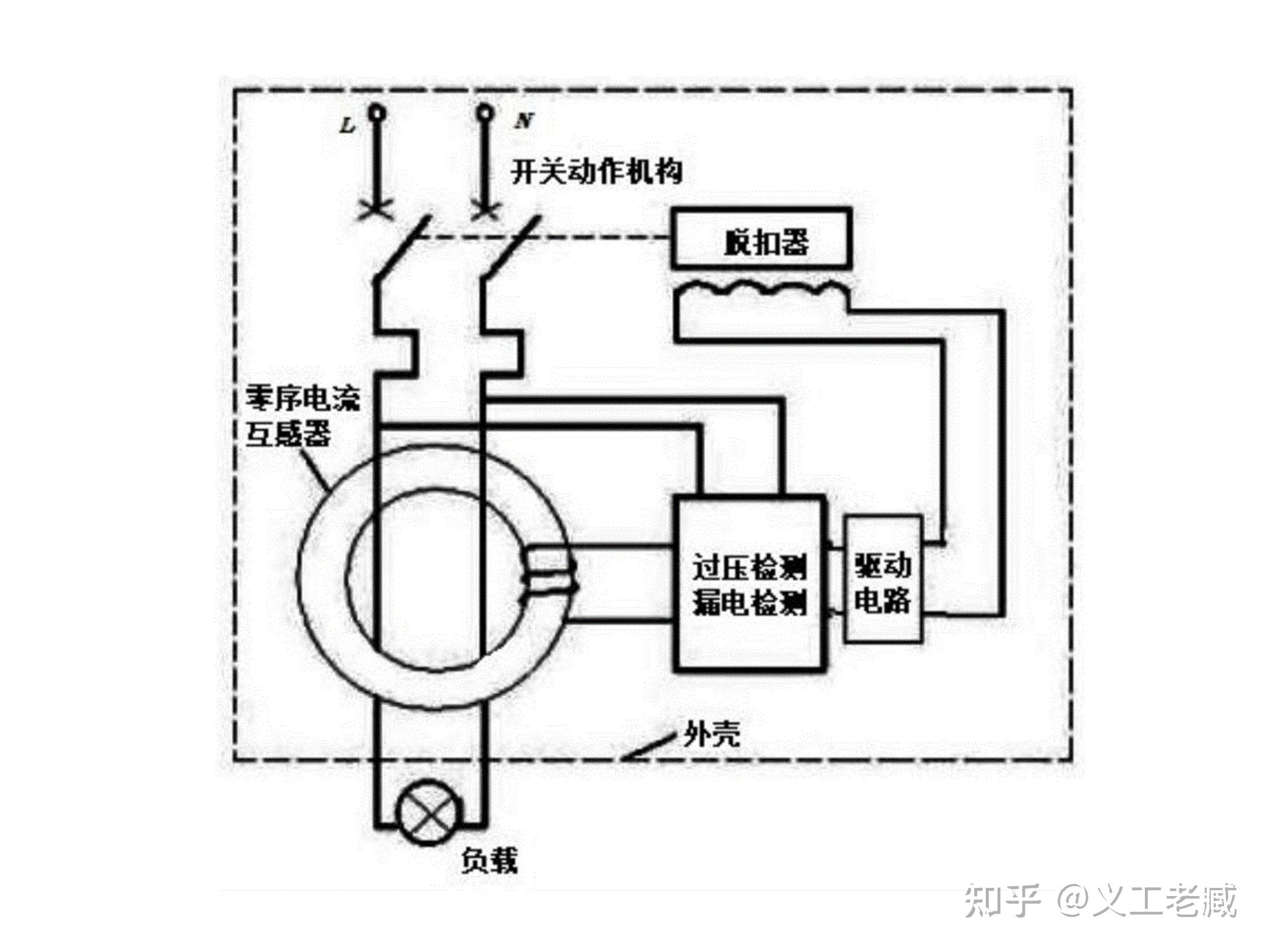 电闸推上去立马滑下来图片