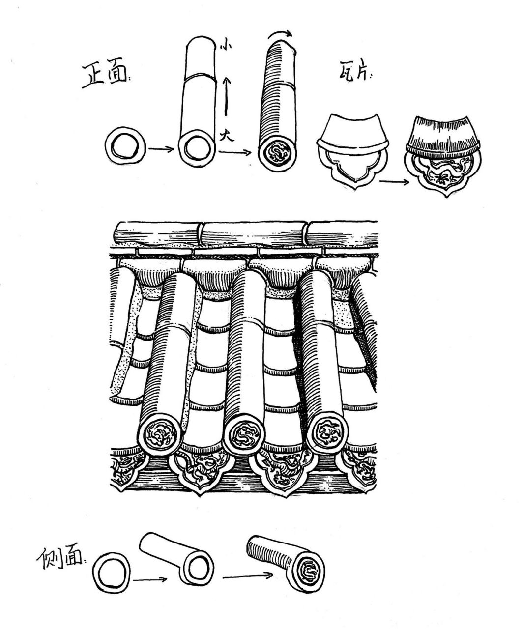 房檐怎么画简单图片