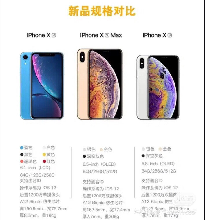 苹果x参数配置 iphonex图片