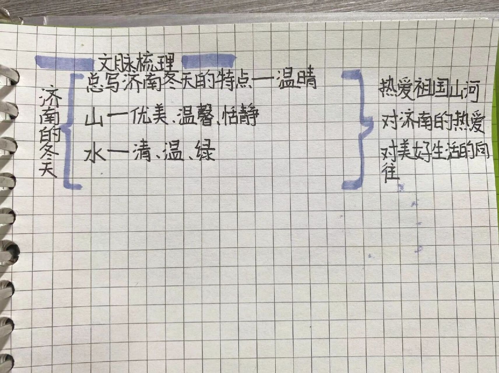 济南的冬天笔记 学霸图片