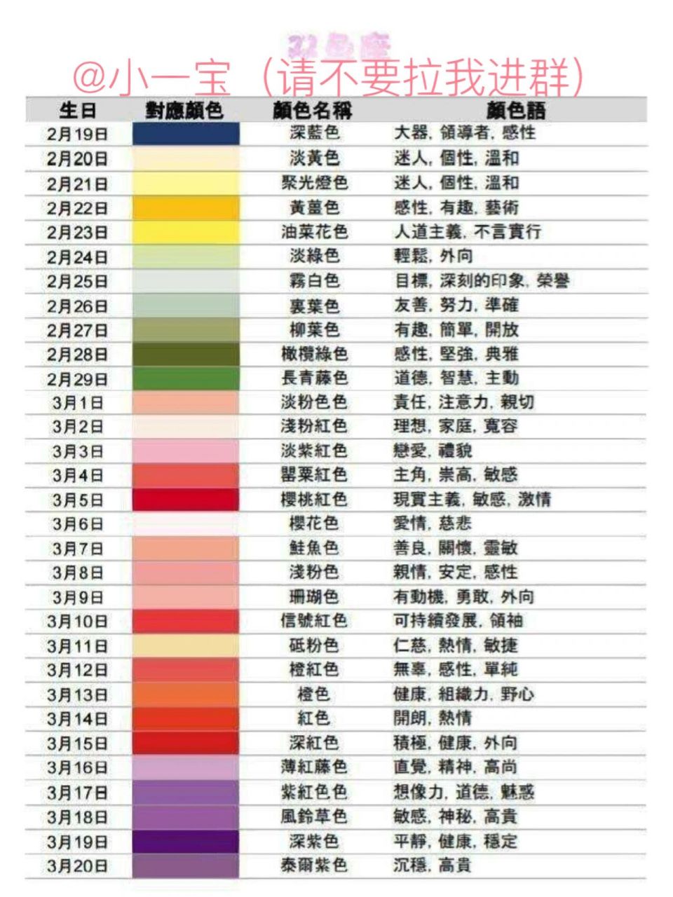 你们要的双鱼座来咯,快来看看你的幸运色吧