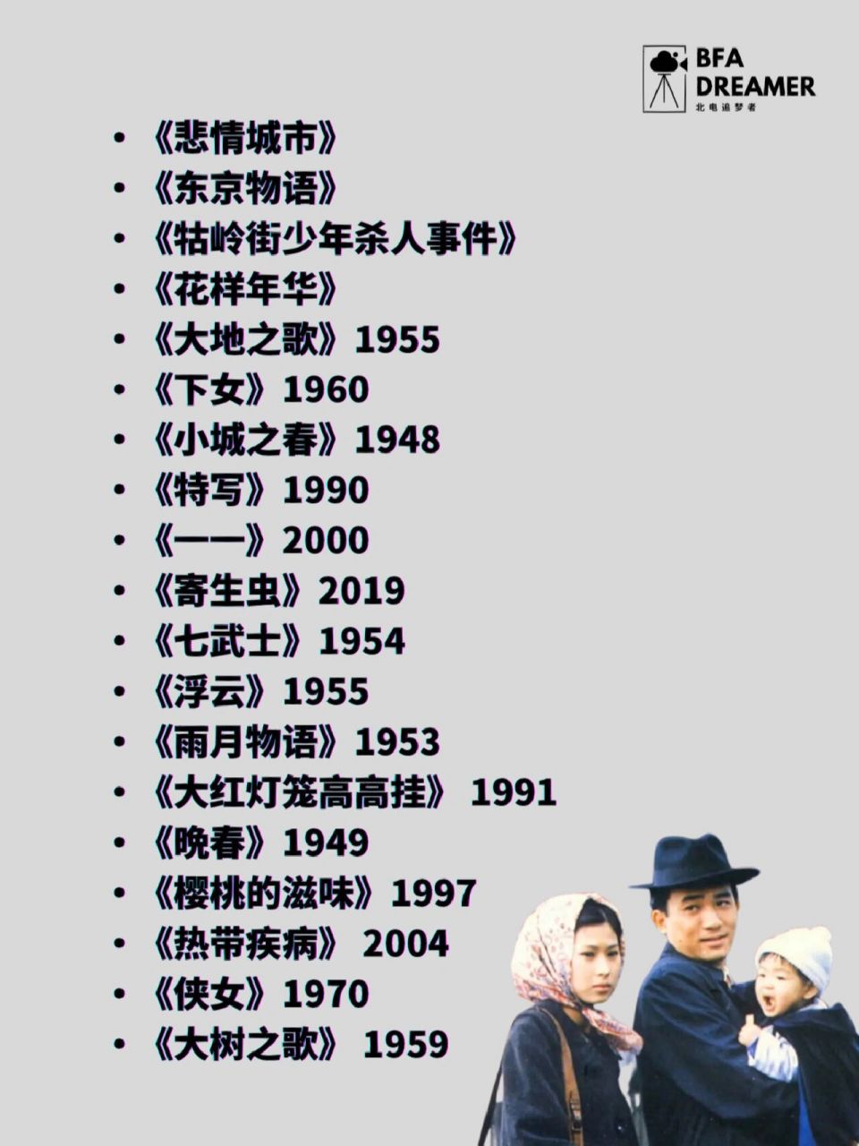 这份榜单是由 73位来自世界各地的知名影评人,学者,电影导演,电影节