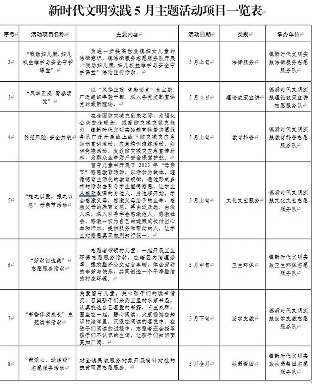 适合5月份的主题活动图片