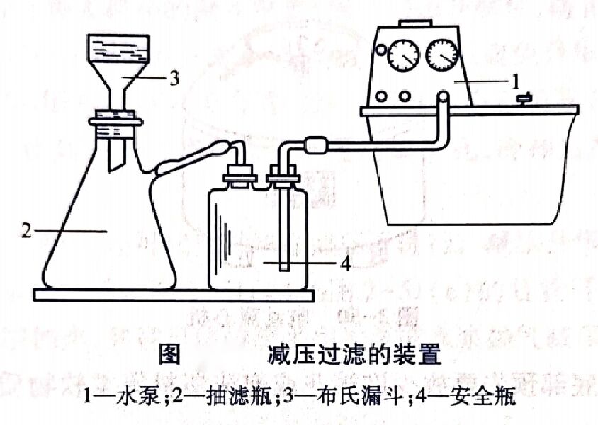 抽滤装置图及其名称图片