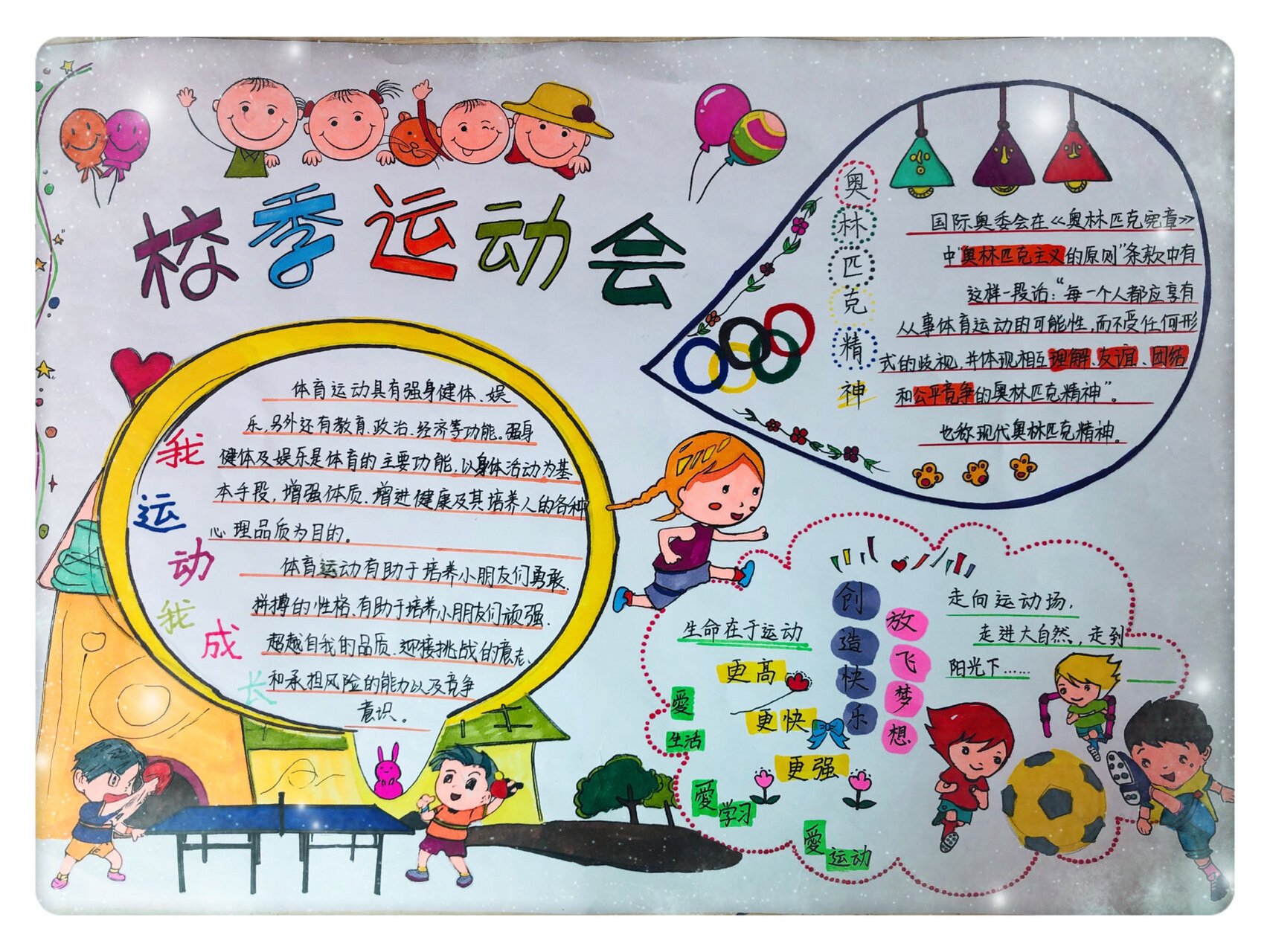 体育运动手抄报 二年级,给孩儿班级宣传栏里准备的手抄报