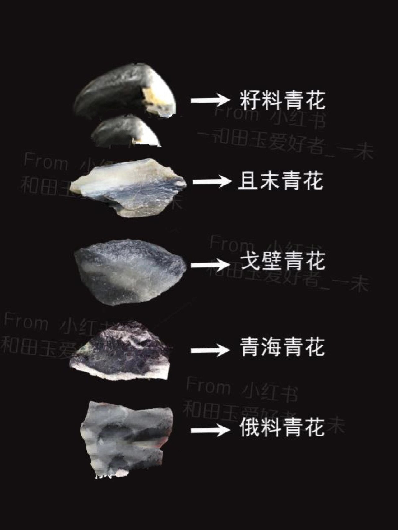 3分钟认清和田玉中的各类青花!