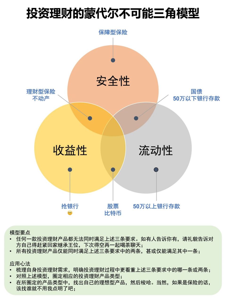 女人的不可能三角图片