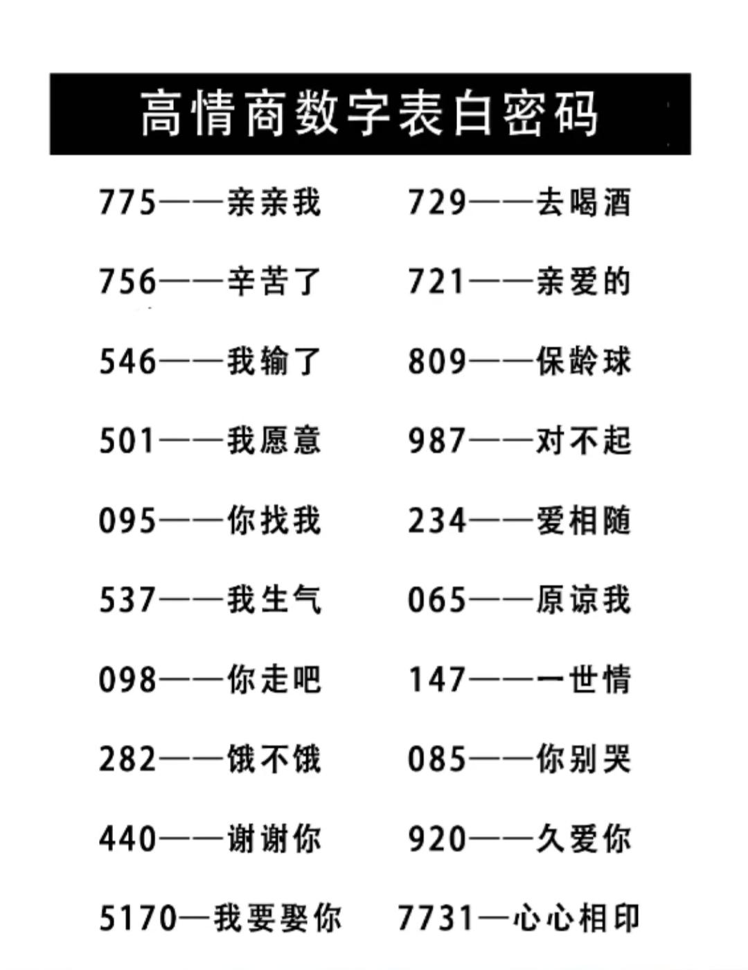 数字表白暗语大全