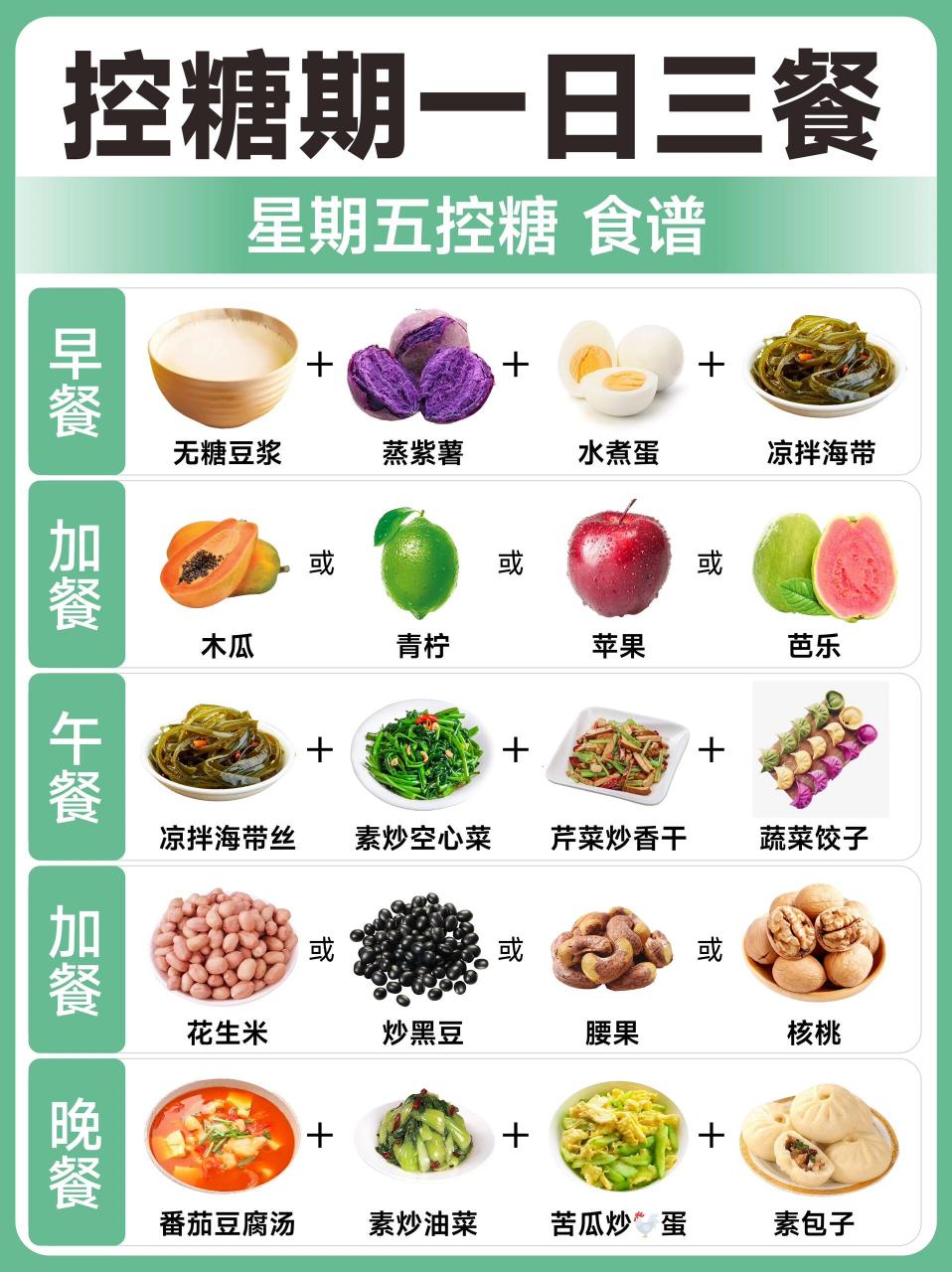 糖尿病三餐详细食谱图片