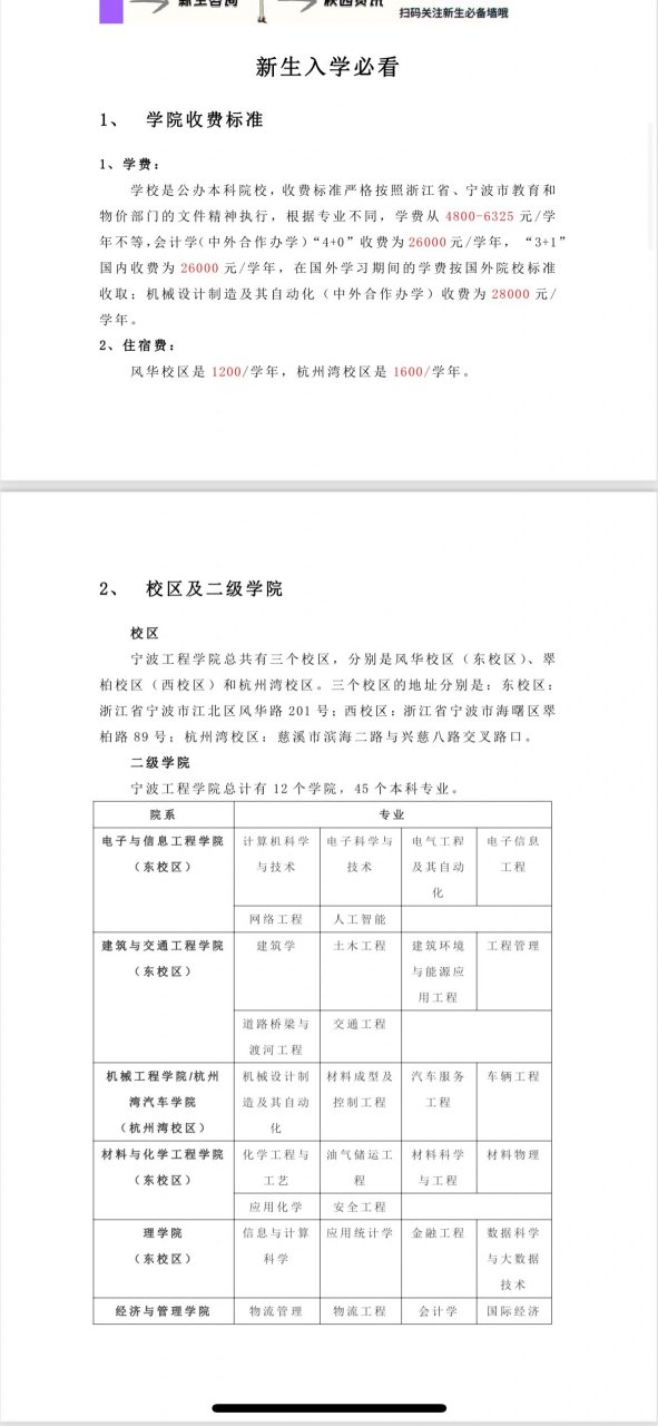 宁波工程学院学费多少图片