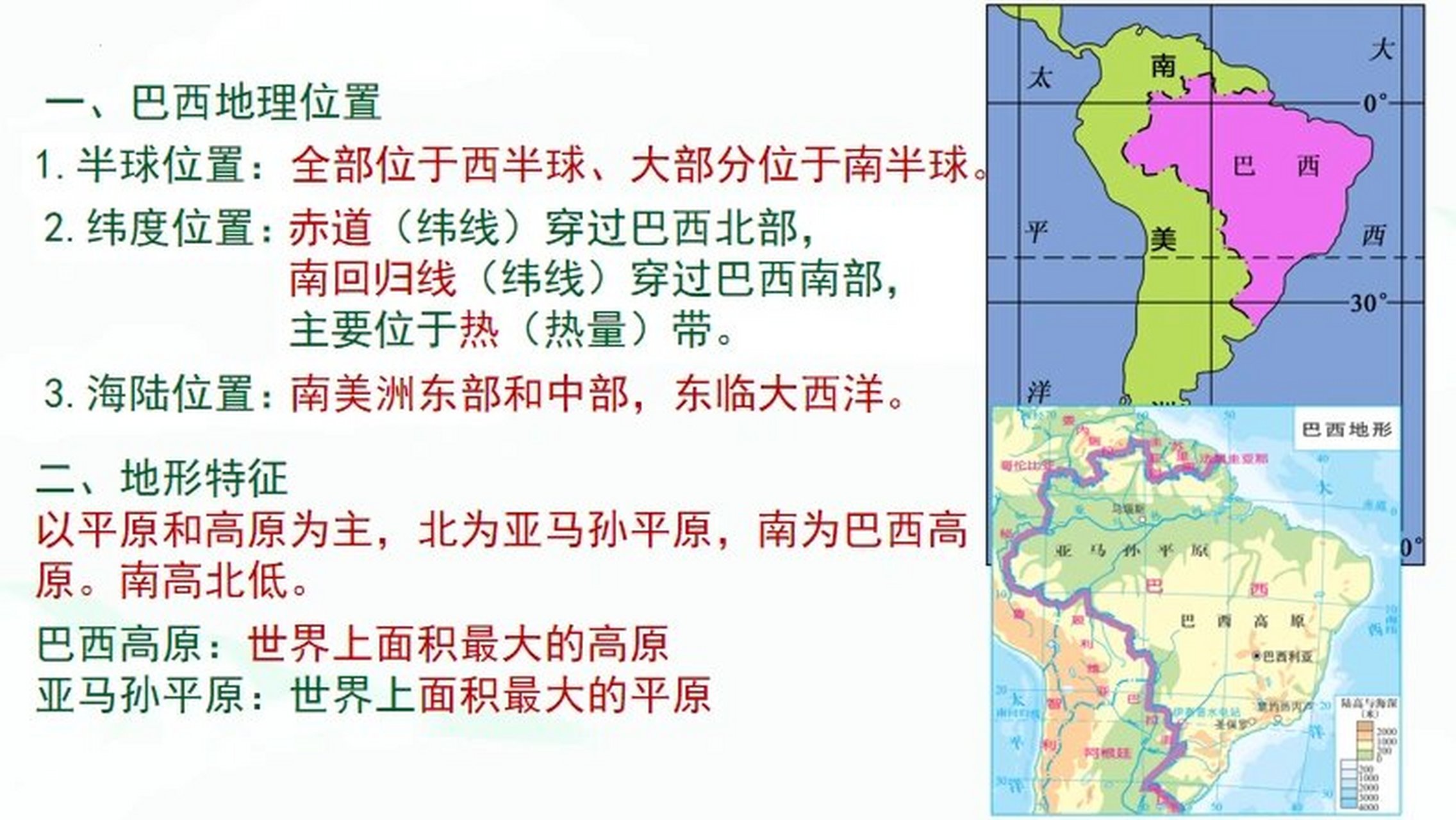 (2)纬度位置:大部分位于南回归线和赤道之间的热带.