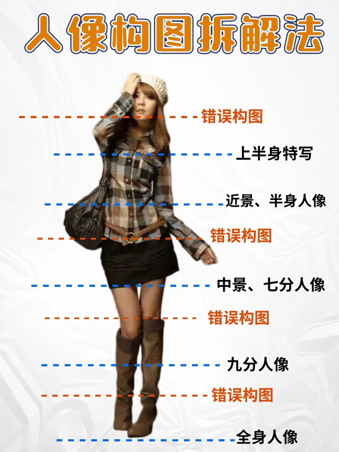 摄影教程人像如何构图，一分钟就会