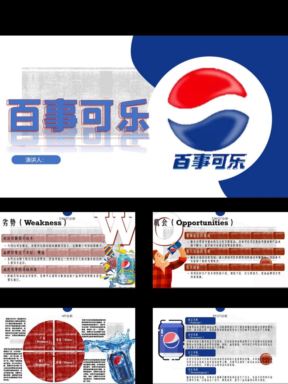 百事可乐案例分析ppt 页数17页可自由编辑含swot分析,4p分析,pest分析