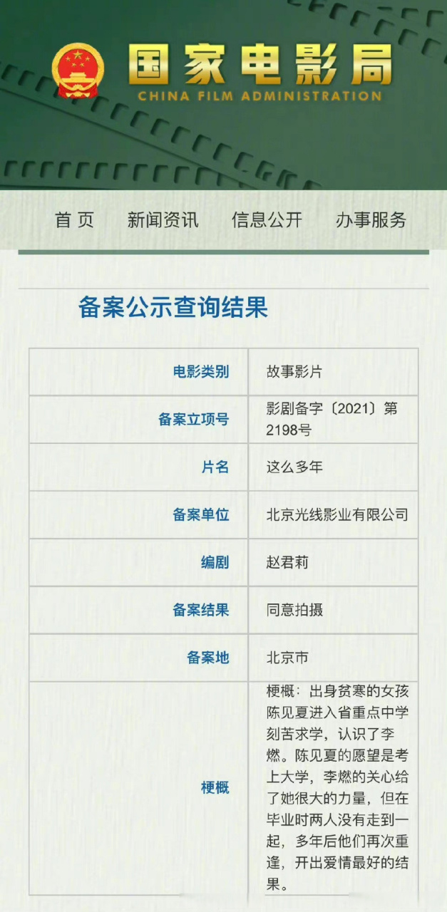 《这么多年》官宣,张新成 继林杨后再次出演#振华宇宙#中的角色李燃