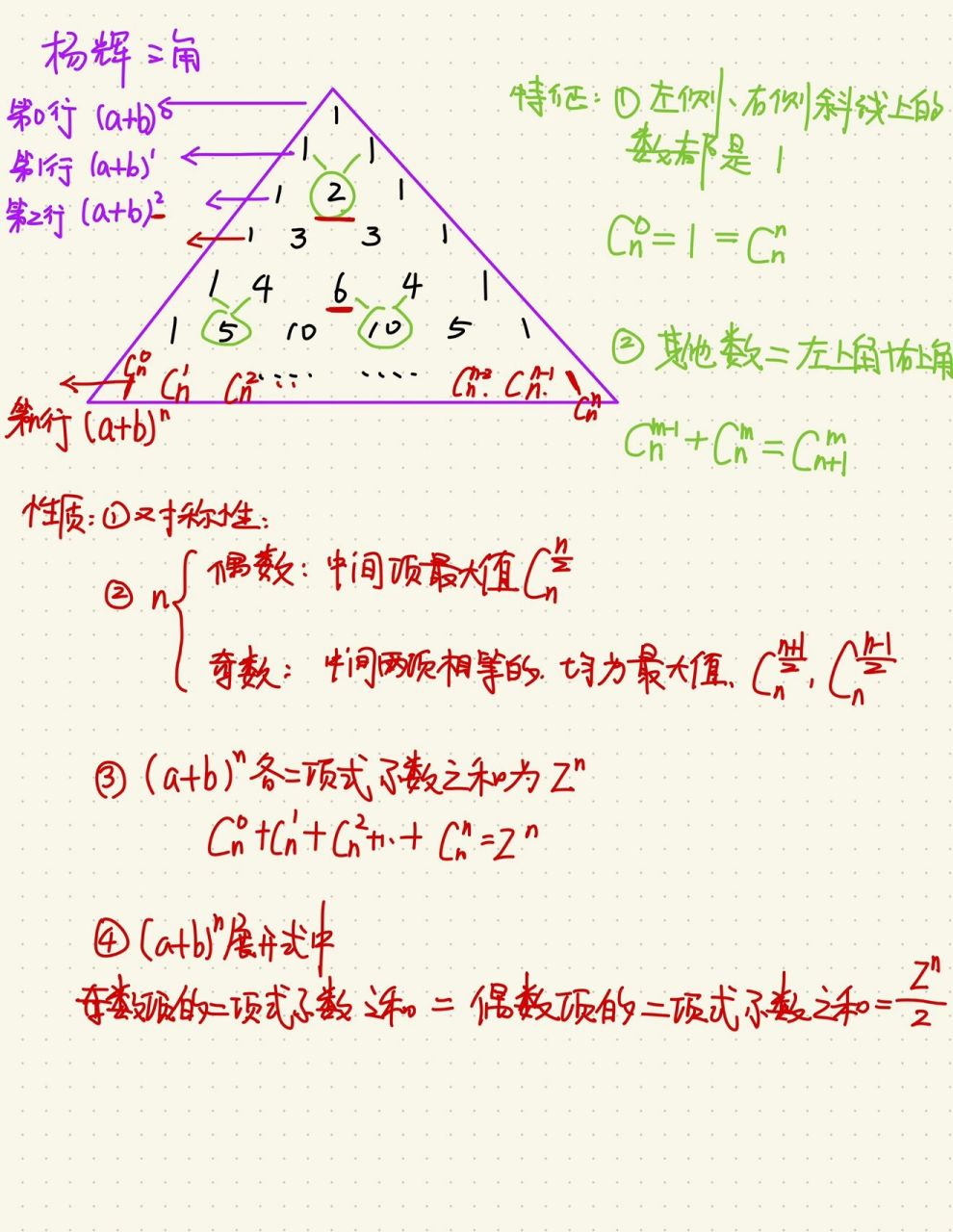 杨辉三角图示图片