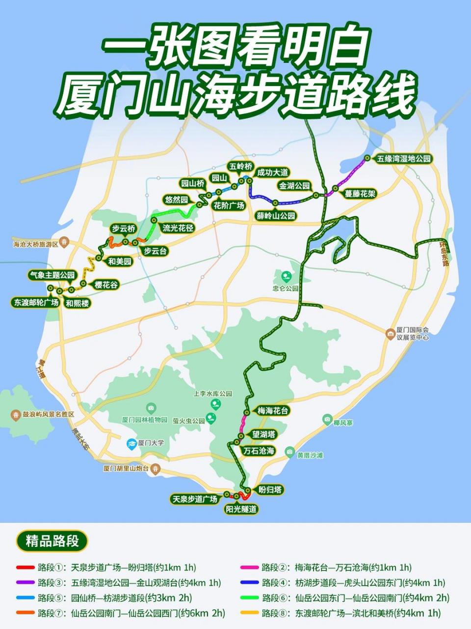 厦门山海步行道线路图图片