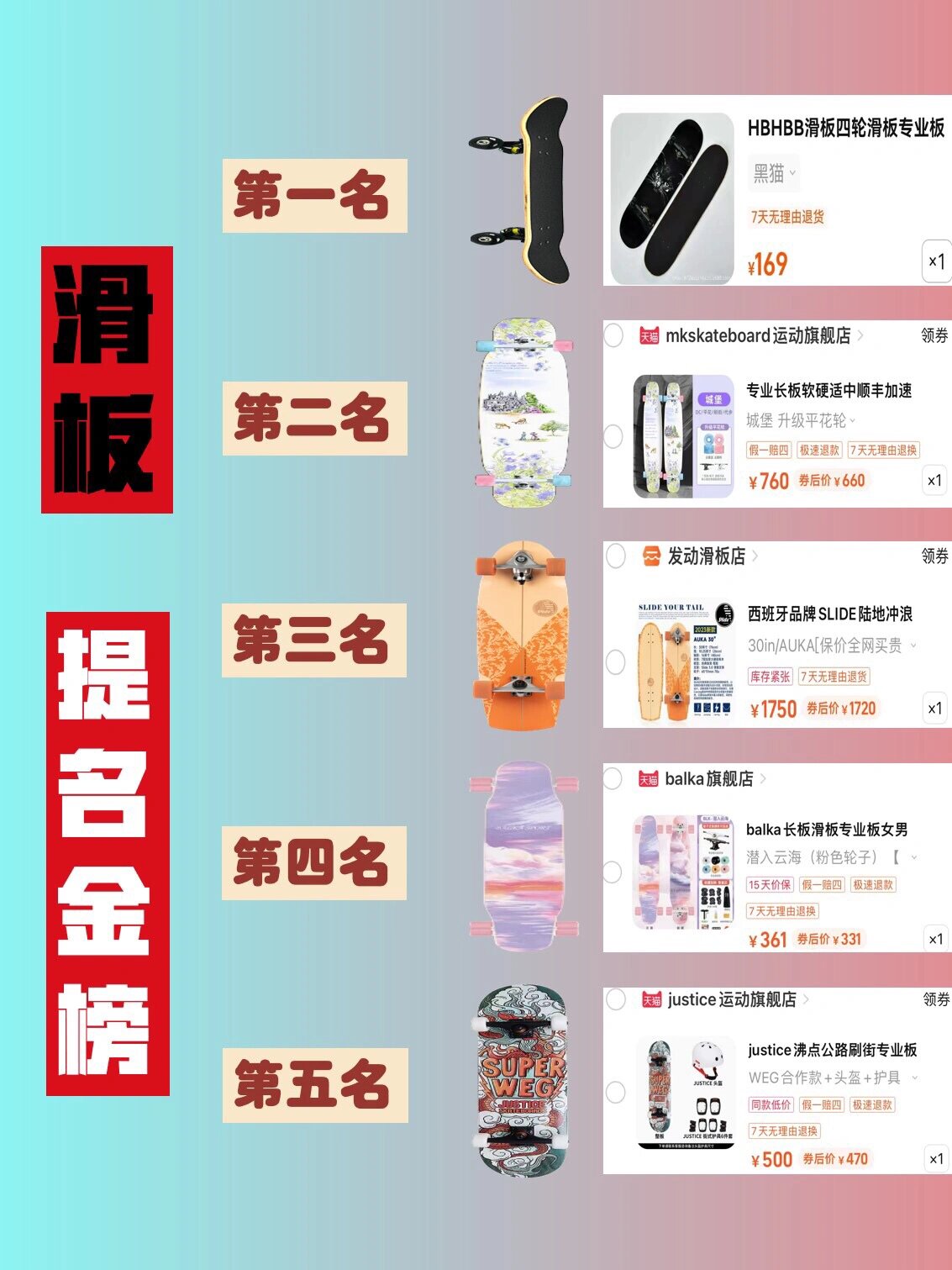 滑板新手值得知道的滑板品牌