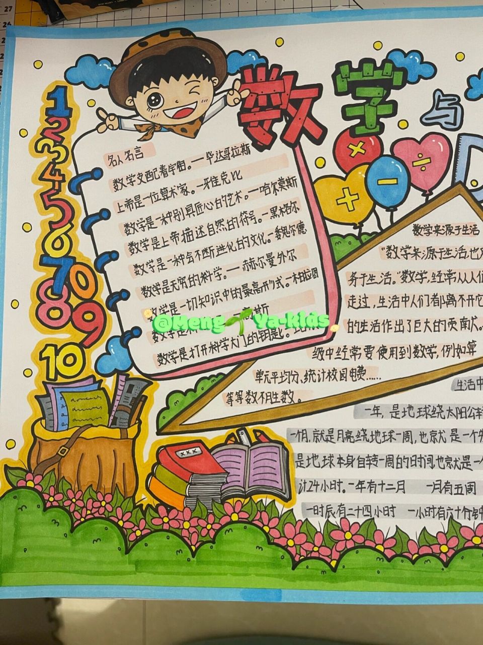 趣味数学-数学与生活-数学手抄报 趣味数学-数学与生活-数学手抄报