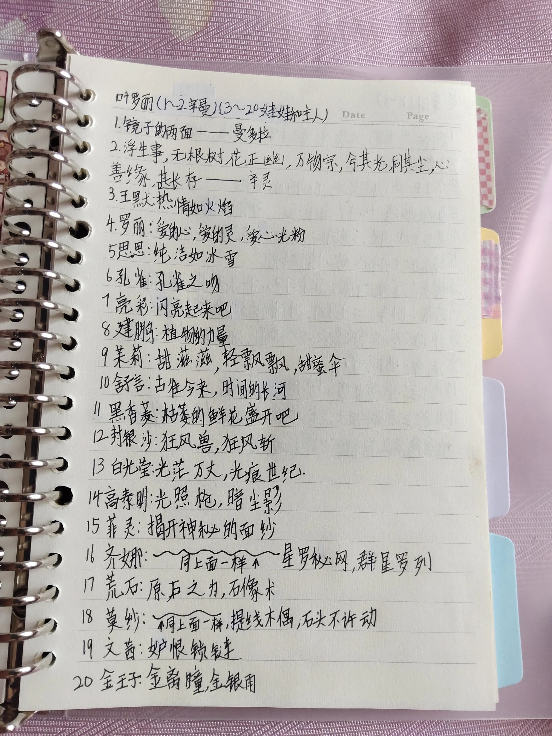 叶罗丽魔法咒语