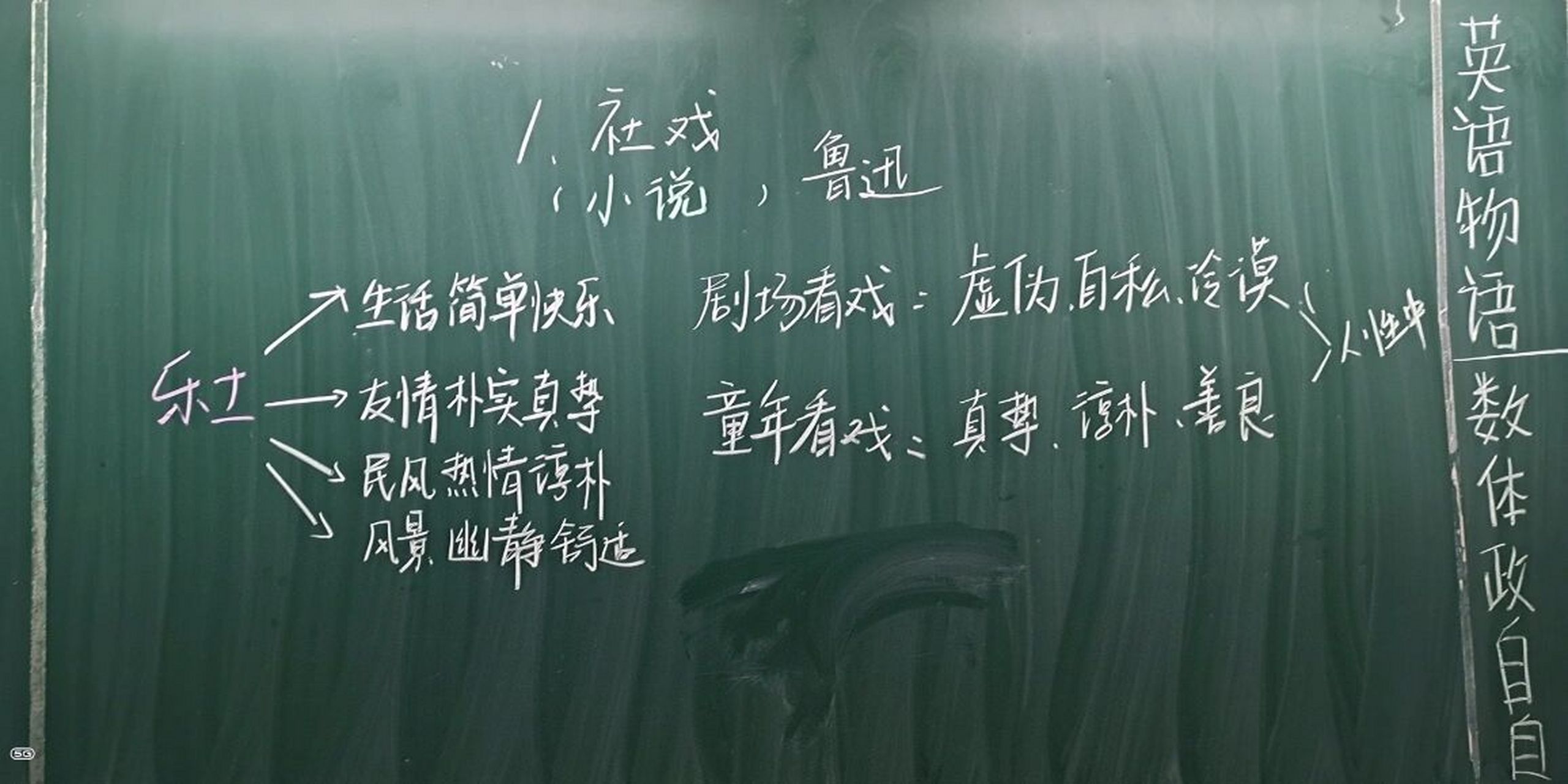 八下第一课《社戏》课堂板书 之前有朋友说想看这个系列如果大家需要