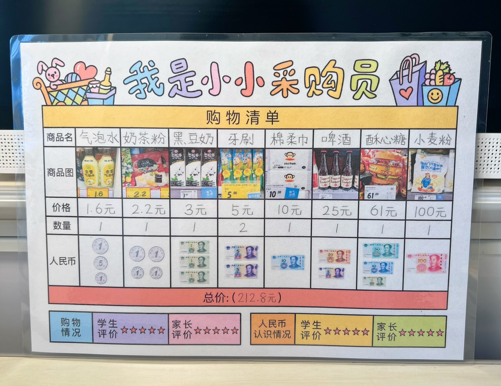 一年级数学寒假作业之一,让孩子通过购物认识钱币