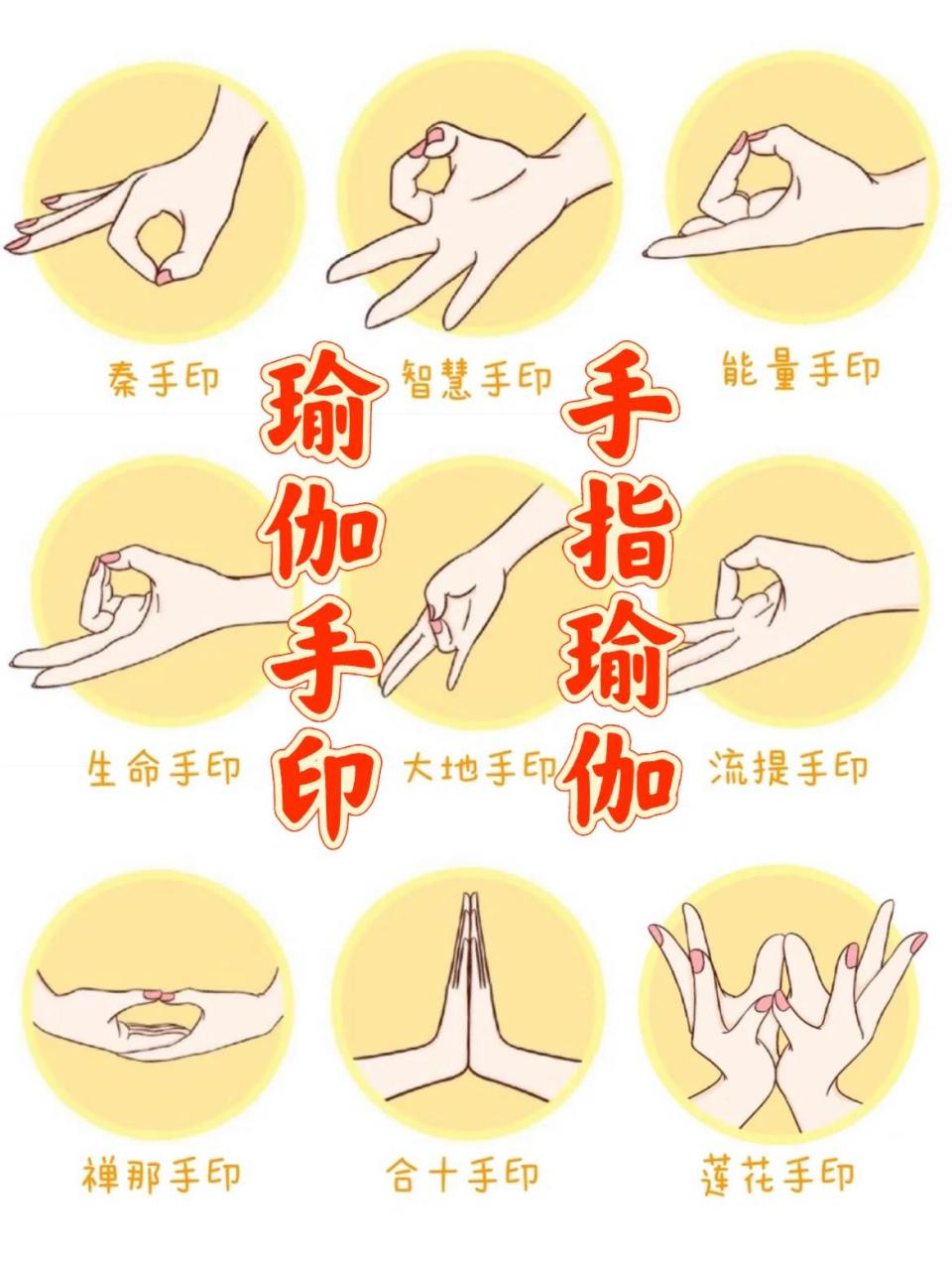 收藏|手指也能练瑜伽,瑜伽手印的秘密 手指头的五个元素 大拇指,火