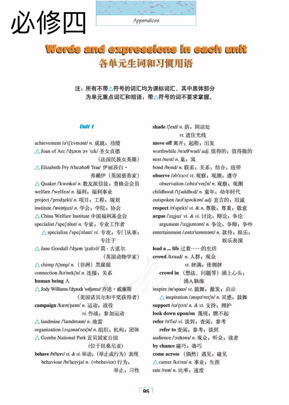 人教版高中英语必修四单词表