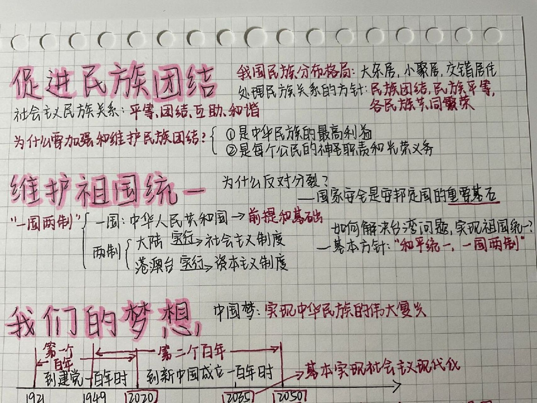 九年级上册道德与法治第四单元思维导图 完结 撒花