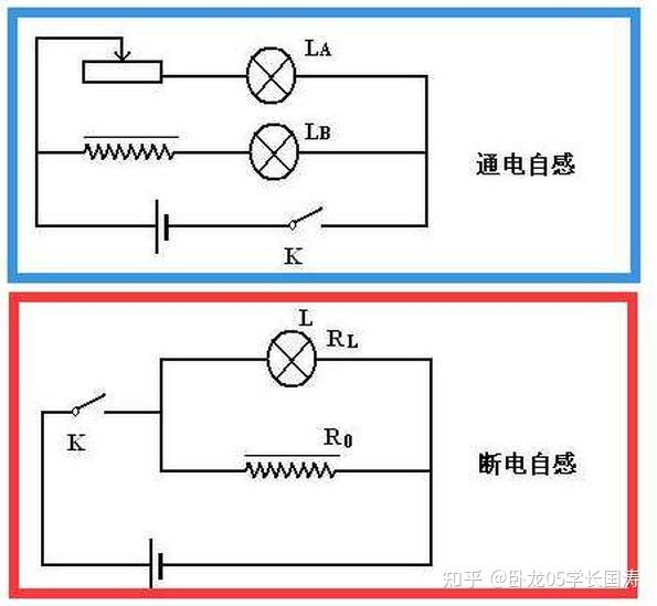 自感电动势图片