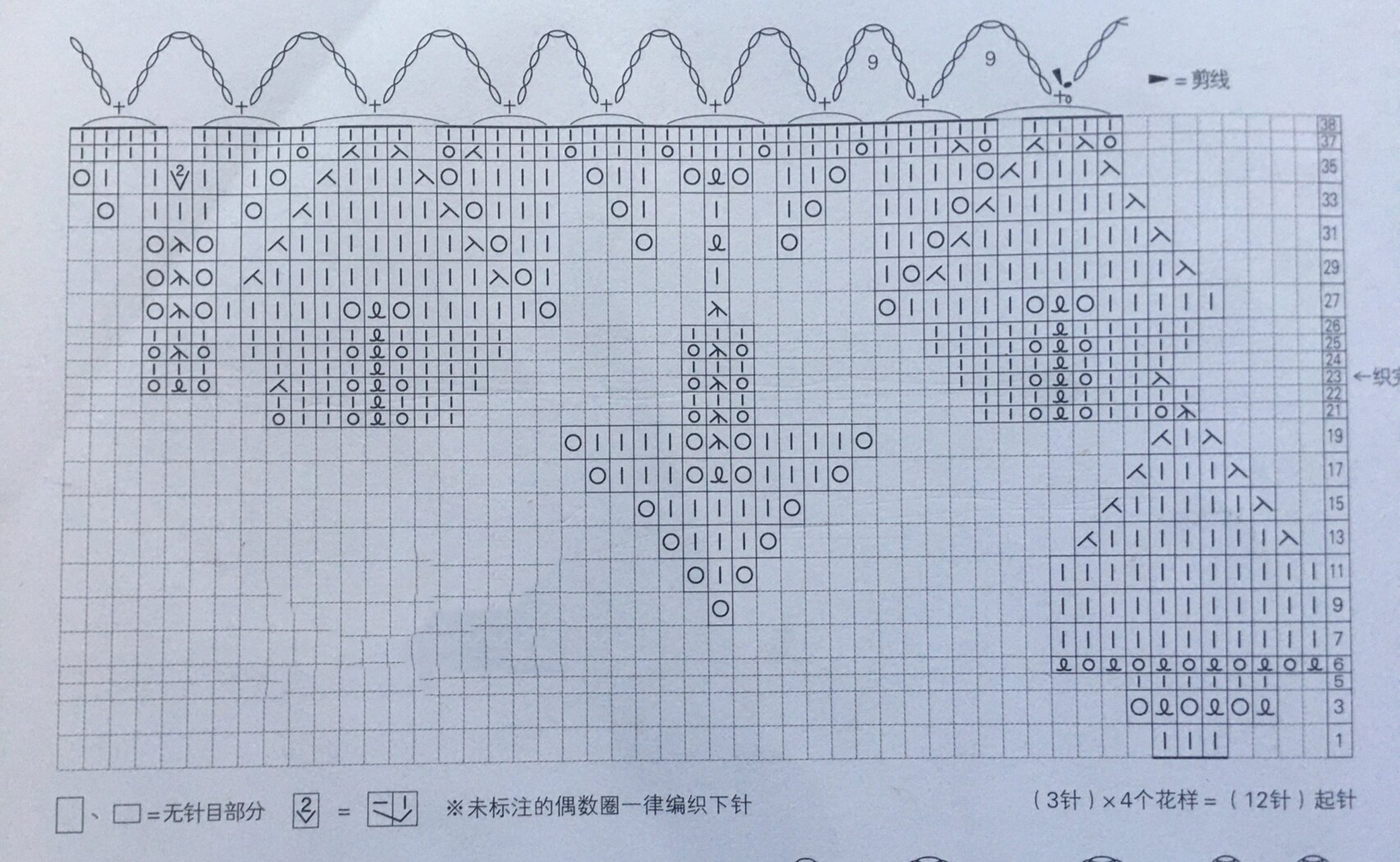 手工棒针编织毛衣 孔斯特花样 蒂娜 图解 用线:蕾丝棉 用针:2.75 3.25