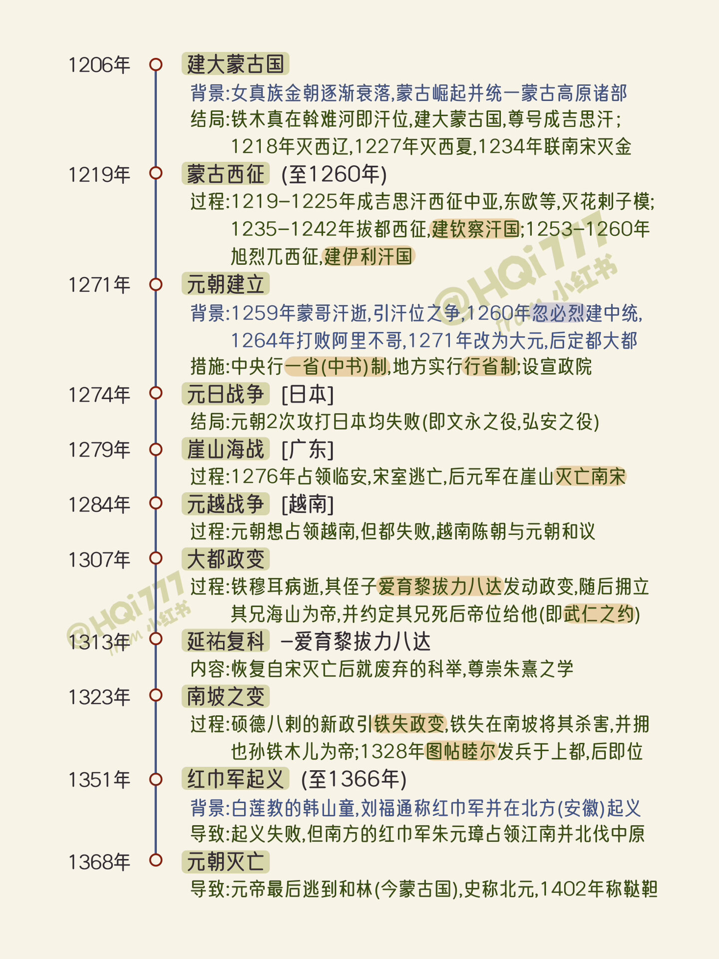 古代元朝历史简要时间轴