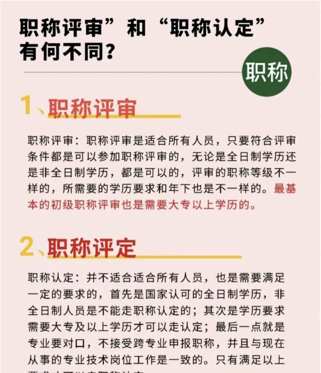 职称评审和职称认定的区别是什么? 职称评审和职称认定的区别是什么?