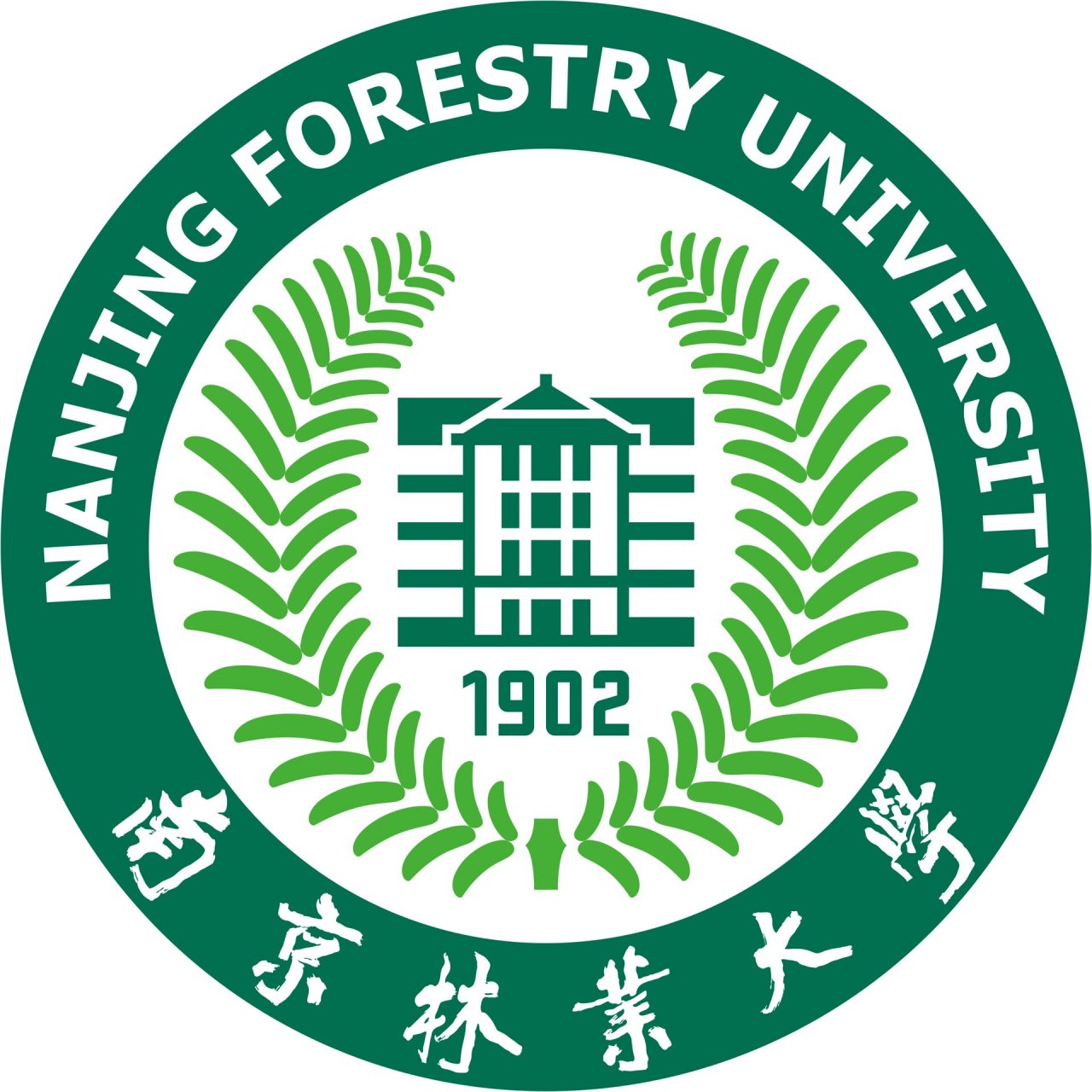 欢迎学弟学妹报考南京林业大学(淮安校区)! 答疑解惑!有问必答!