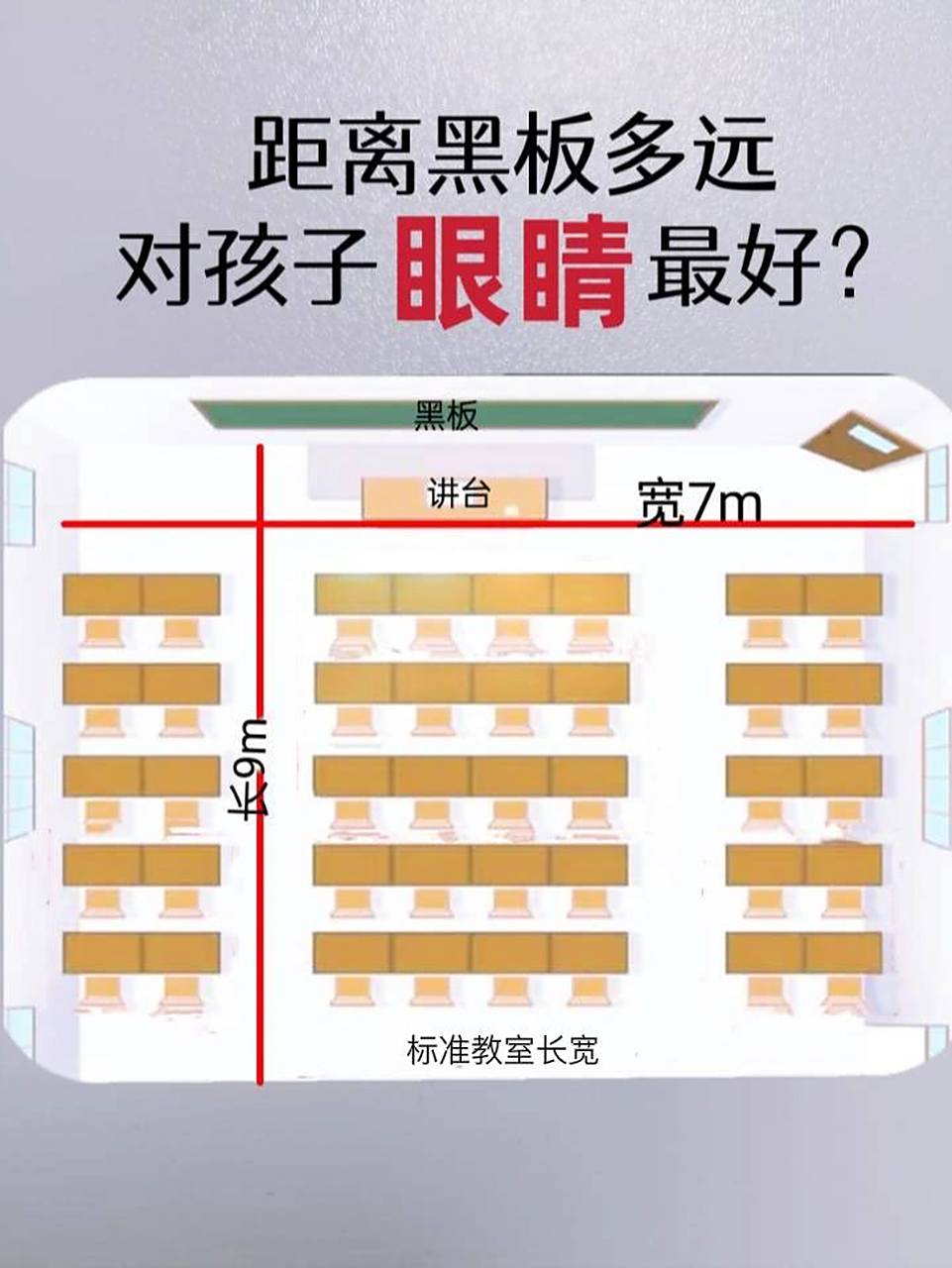 教室座位,哪些位置对孩子眼睛最好? 辟谣! 对孩子眼睛最好的座位,👉