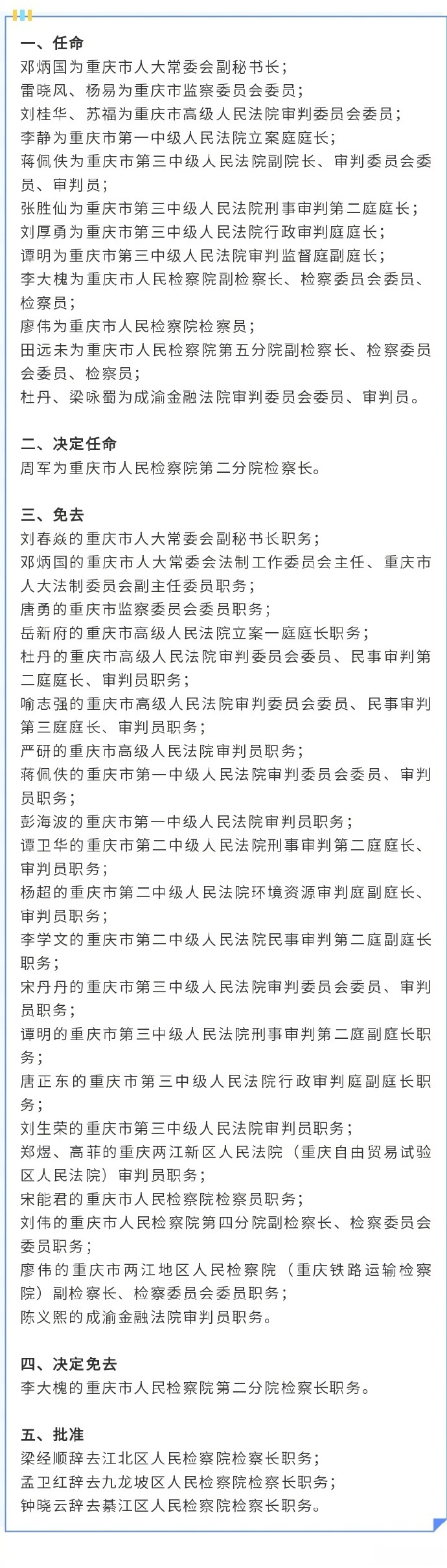 【重庆市人大常委会表决通过一批人事任免事项】7月27日上午,重庆市六