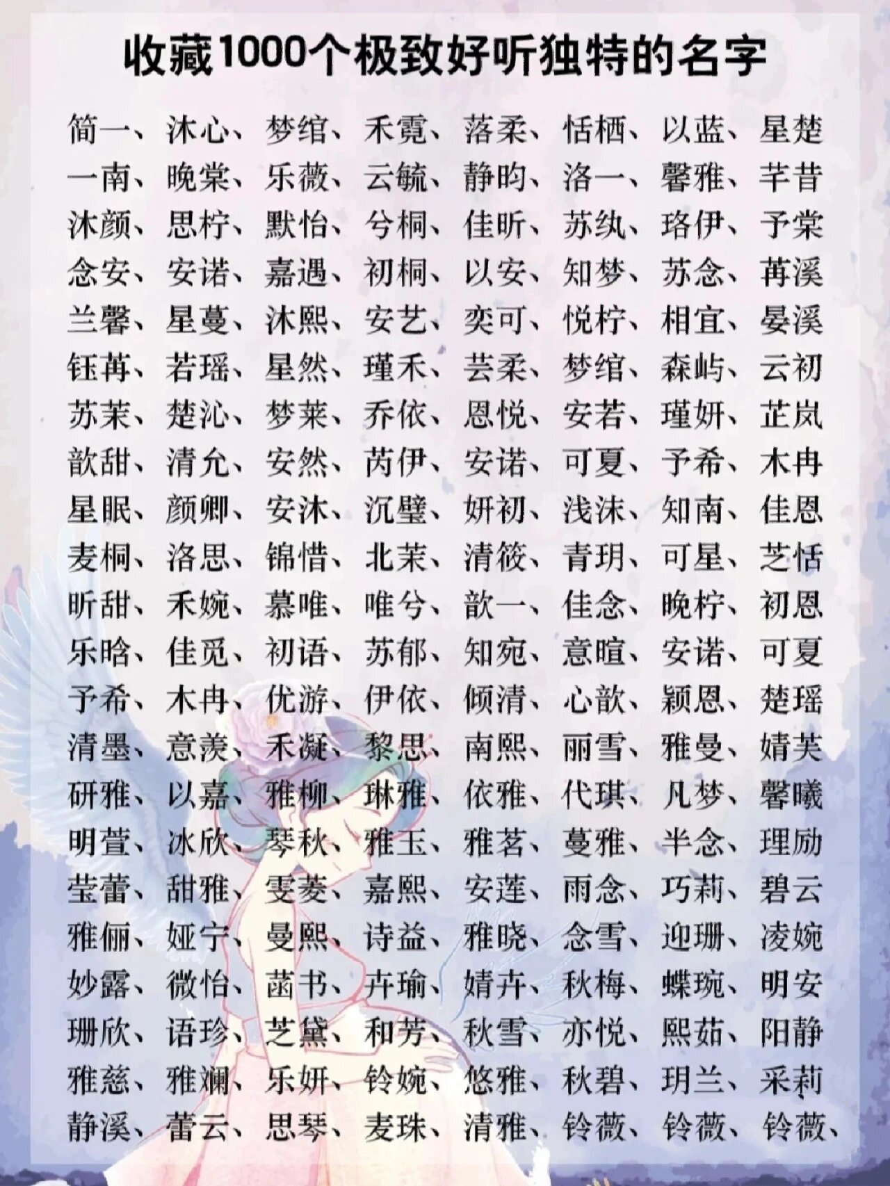 1000个好听的名字