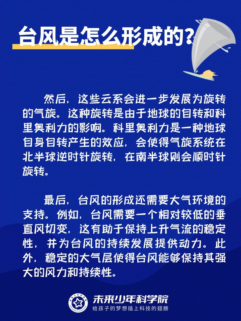 青少年科科普98台风是如何形成的?
