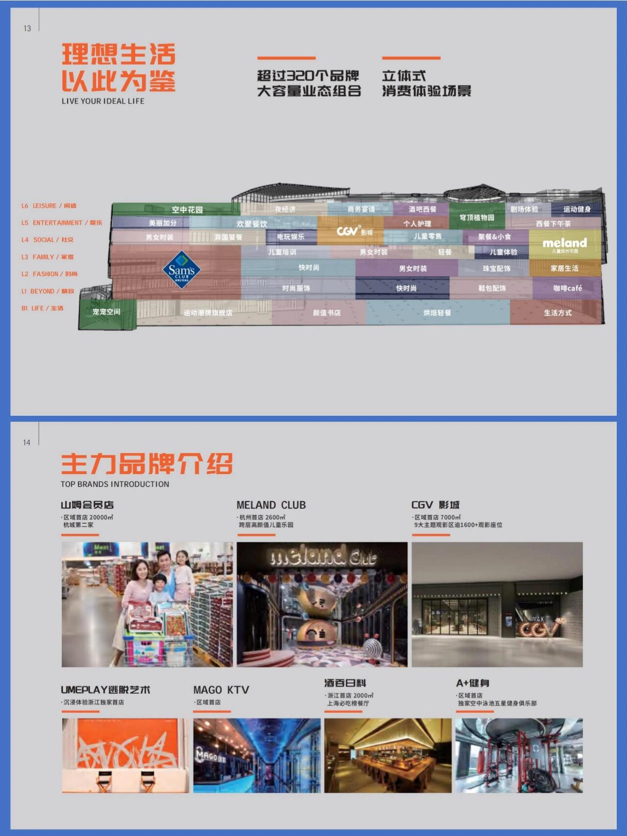招商手册97印象城购物中心招商手册 →杭州奥体印象城购物中心招商