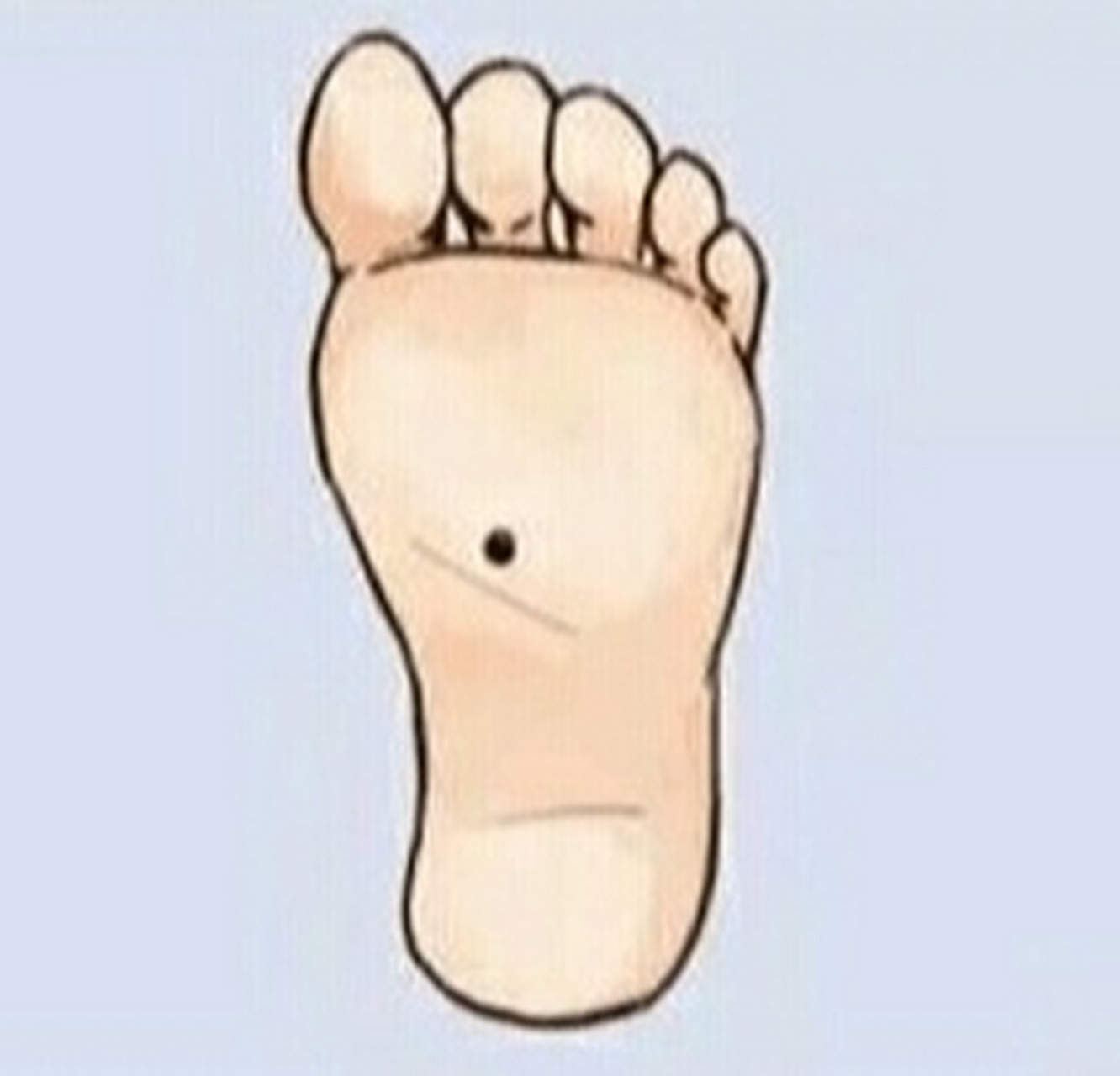 通常脚底长痣的人,财运旺盛,生才能力很强.