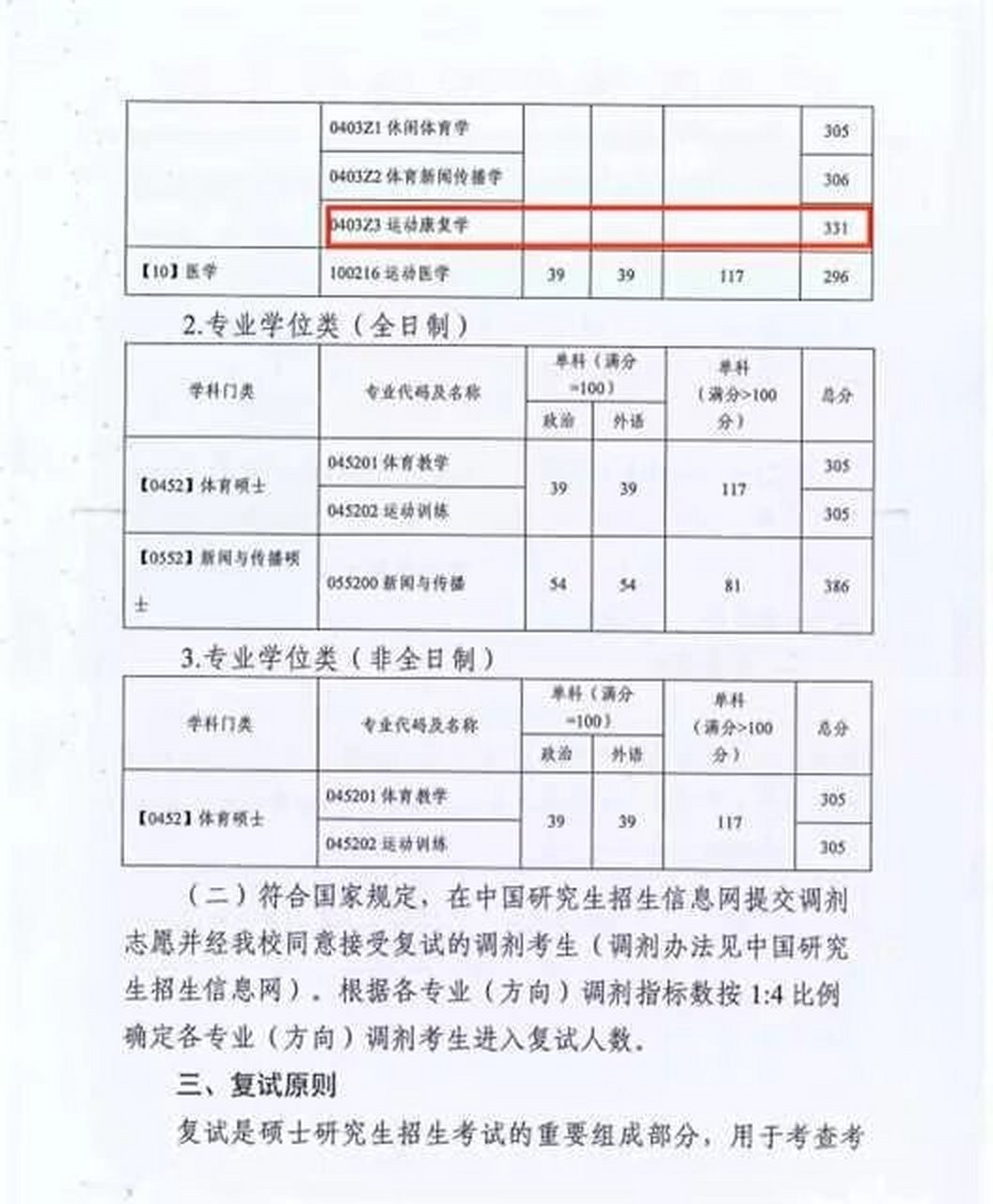 广州体育学院研究生图片