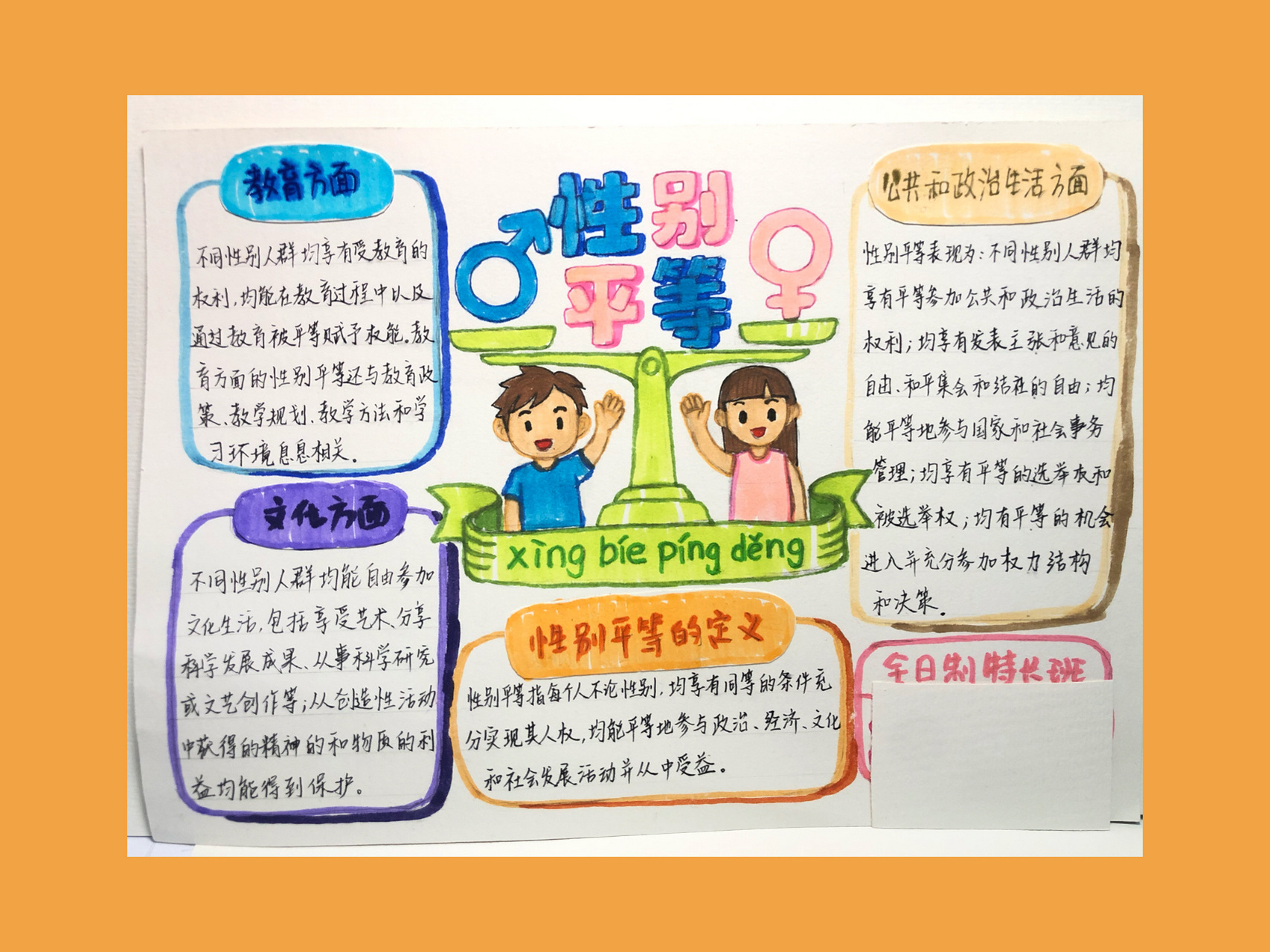 手抄报 幼儿园 性别平等 男女平等 寒假作业 直击家长灵魂的寒假作业