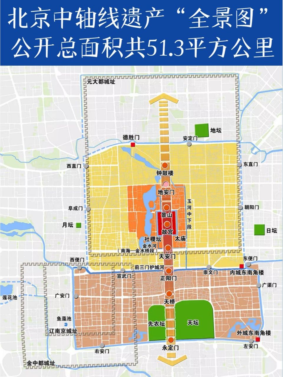 北京中轴线遗产全景图,共51.3平方公里